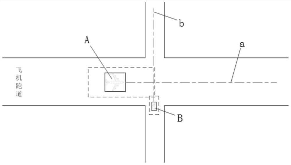 An airport scene monitoring system with dynamic virtual electronic fence