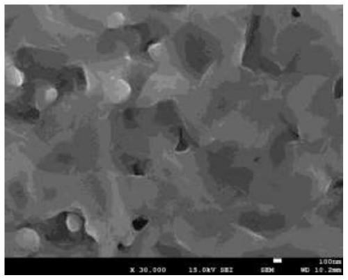 A system and method for preparing a zirconium coating