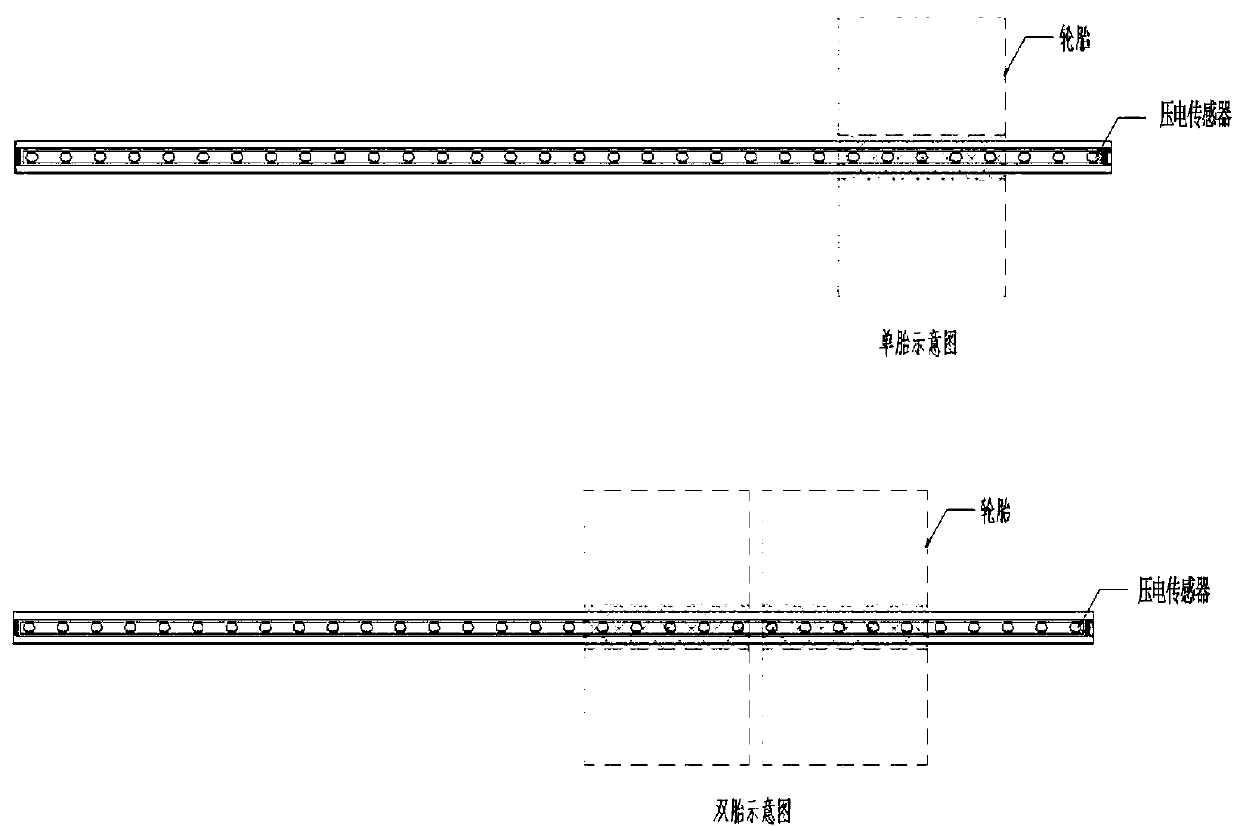 Digital axle recognizer