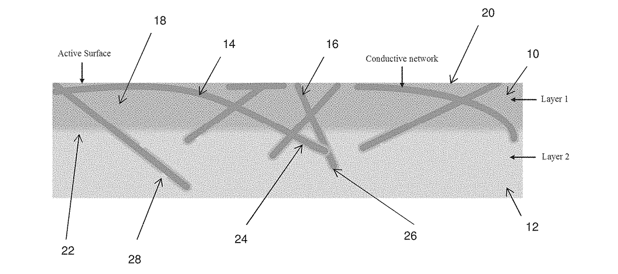 Transparent electrode materials and methods for forming same