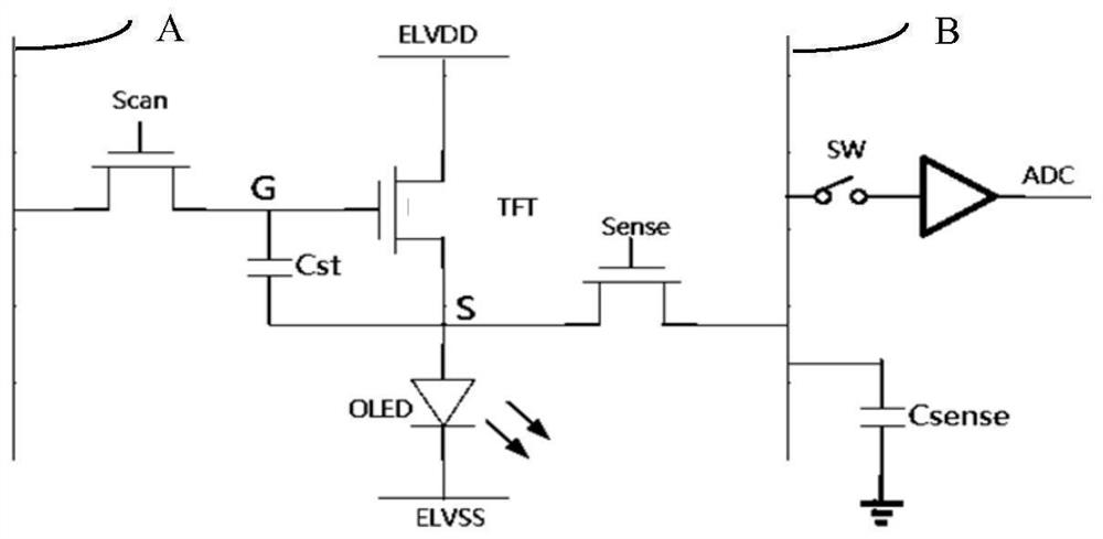 A data processing method and device