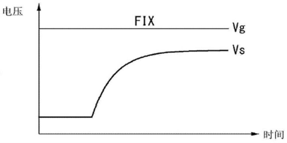 A data processing method and device