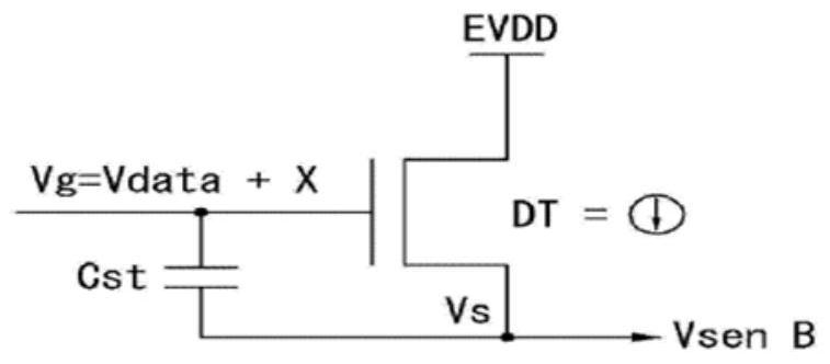 A data processing method and device