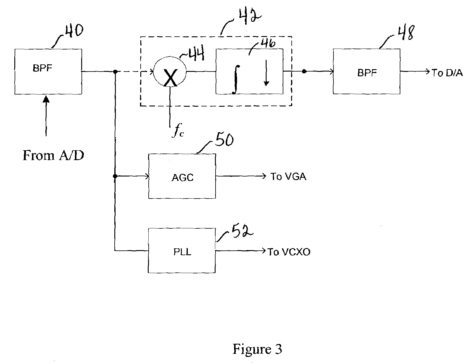 AM receiver and demodulator