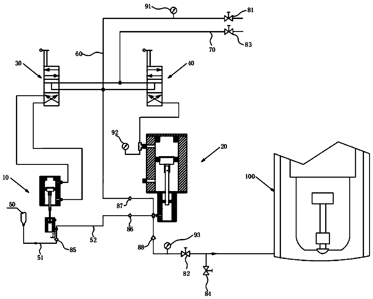 A pressurization device and pressurization method suitable for single hydraulic props in underground coal mines