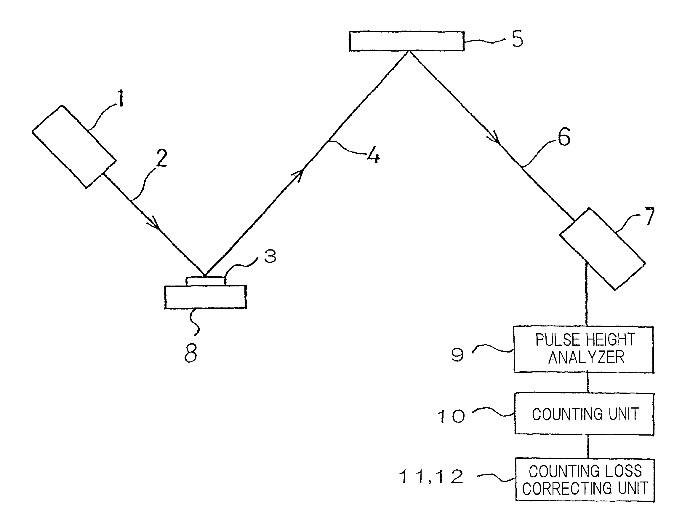 Wavelength dispersive X-ray fluorescence spectrometer