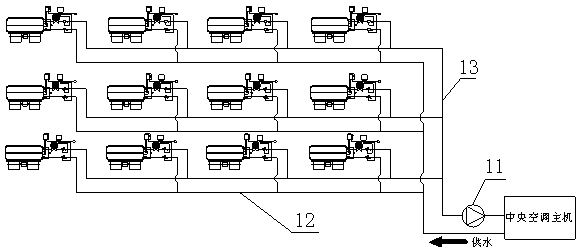 Tail end control system and method of variable-temperature-difference self-adaptive air conditioner