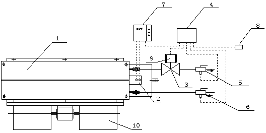 Tail end control system and method of variable-temperature-difference self-adaptive air conditioner