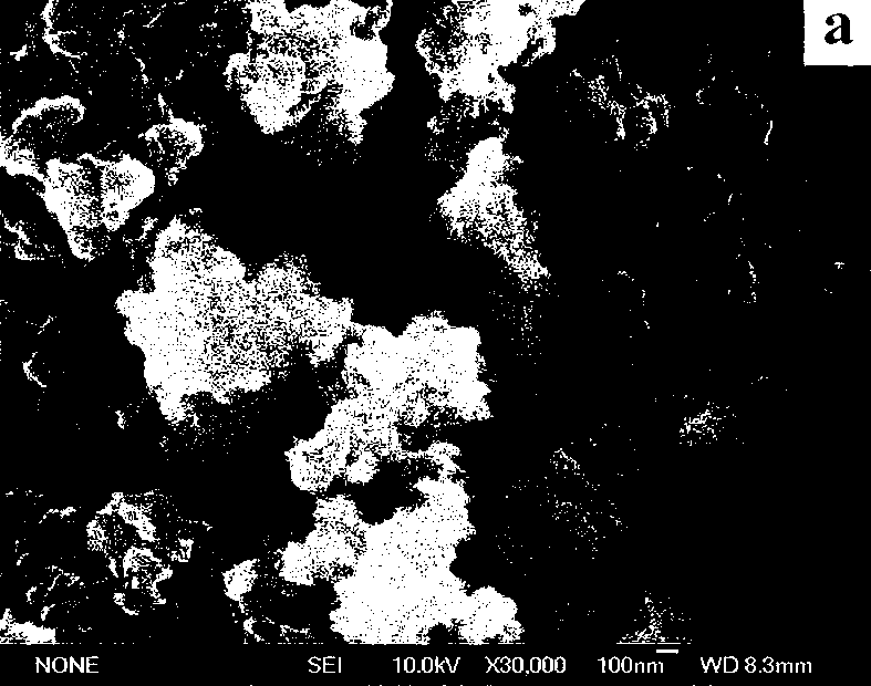 Preparation method of ultraviolet-curable organic-inorganic hybrid material