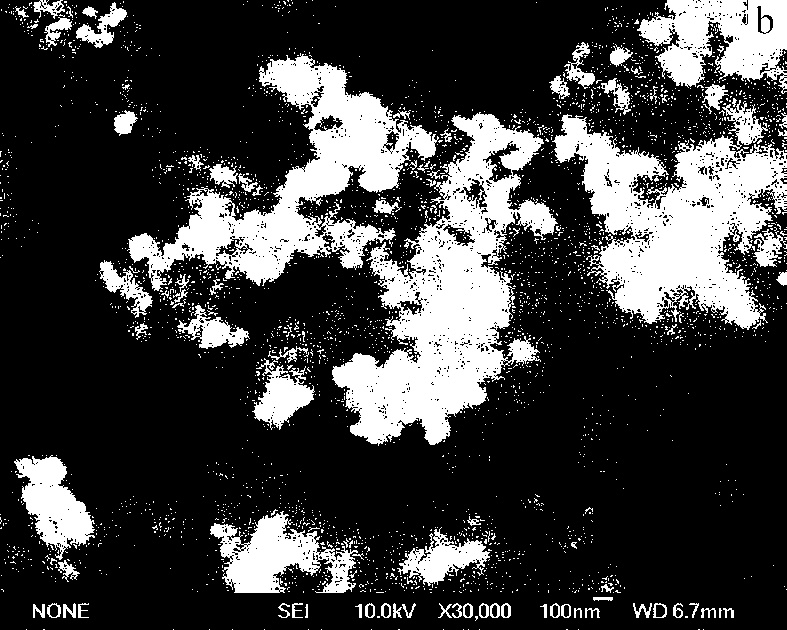 Preparation method of ultraviolet-curable organic-inorganic hybrid material