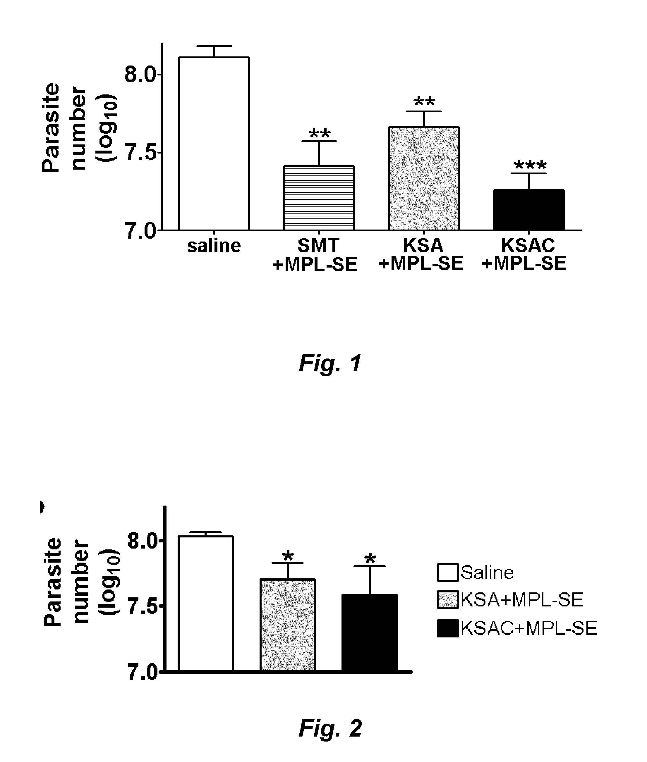 Recombinant polyprotein vaccines for the treatment and diagnosis of leishmaniasis