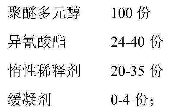 A kind of environment-friendly water-based polyurethane grouting water blocking material and preparation method thereof