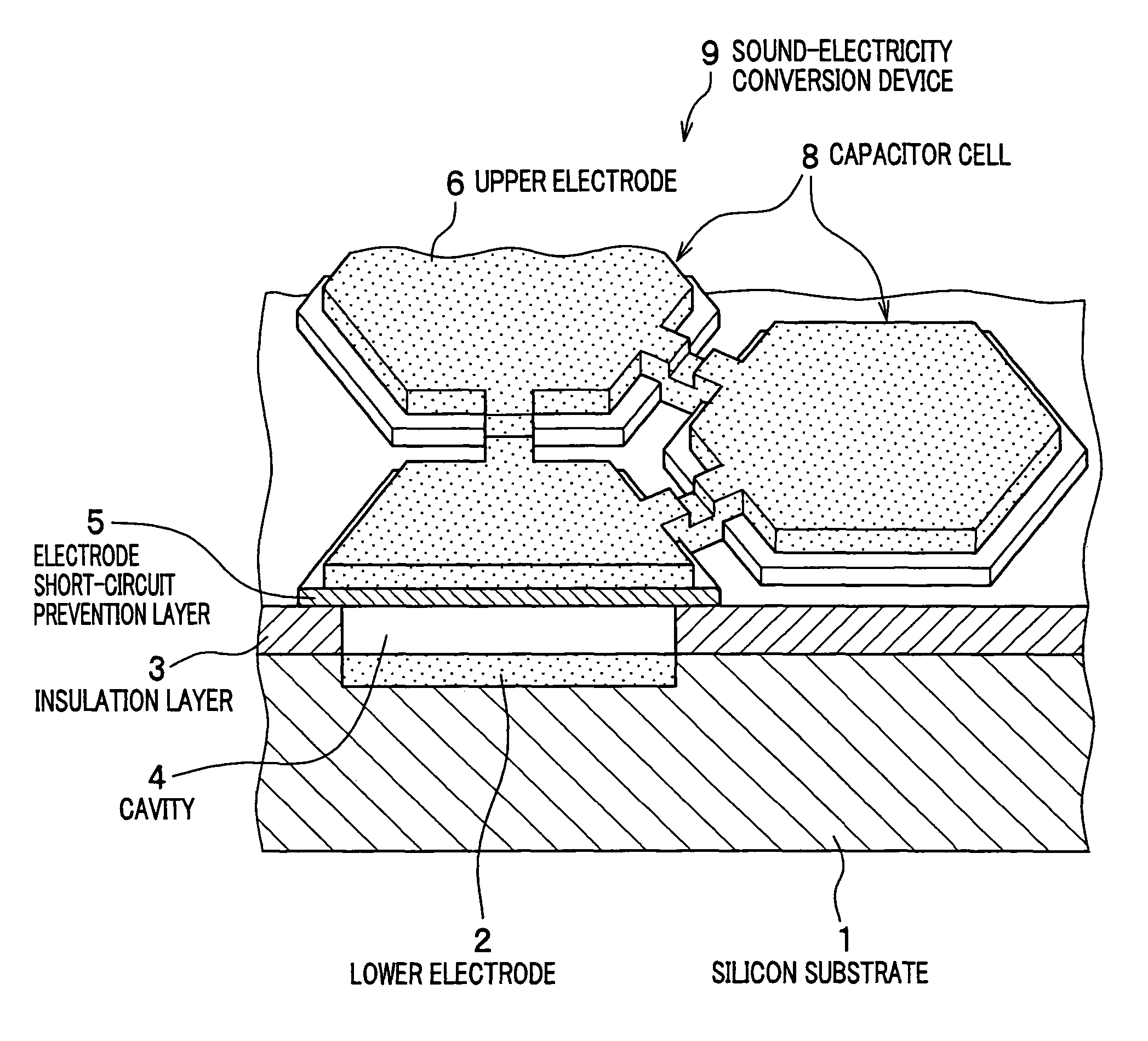 Sound-electricity conversion device, array-type ultrasonic transducer, and ultrasonic diagnostic apparatus