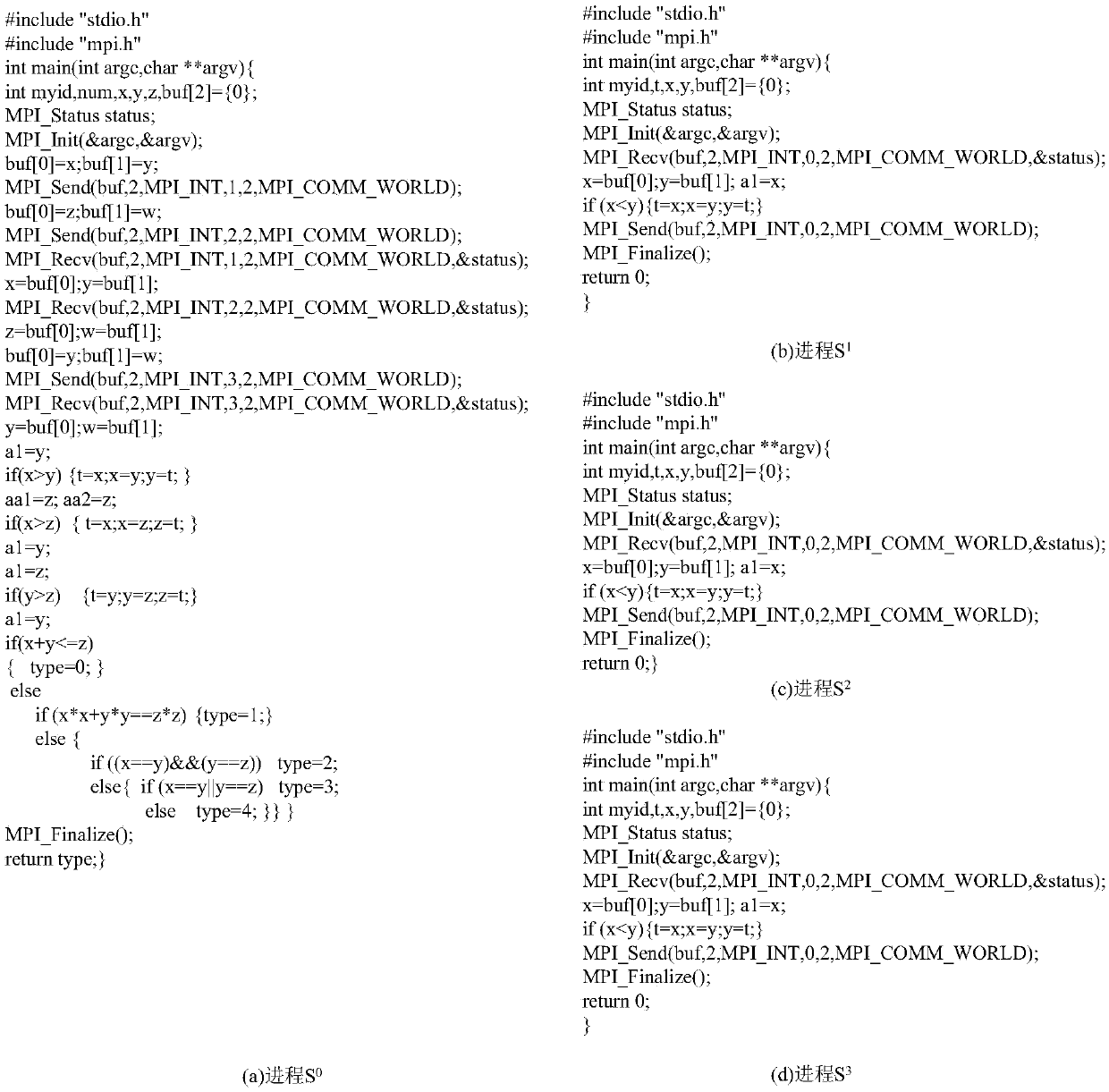 A Path Coverage Test Data Generation Method for Weak Mutation Test