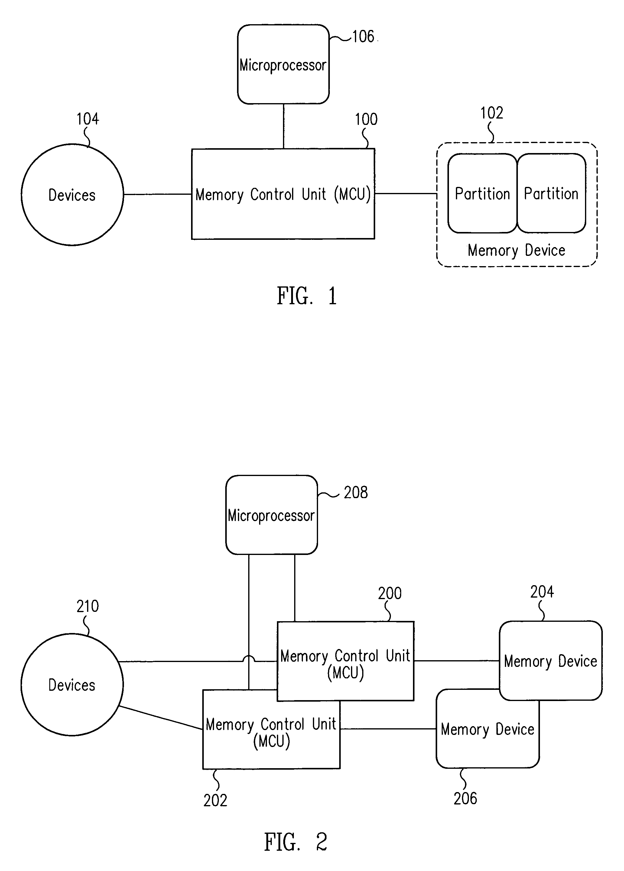 Method and apparatus for memory redundancy and recovery from uncorrectable errors