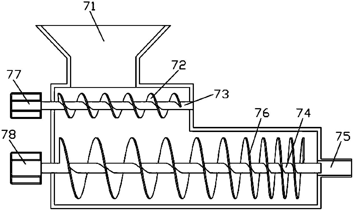 An integrated concrete production system