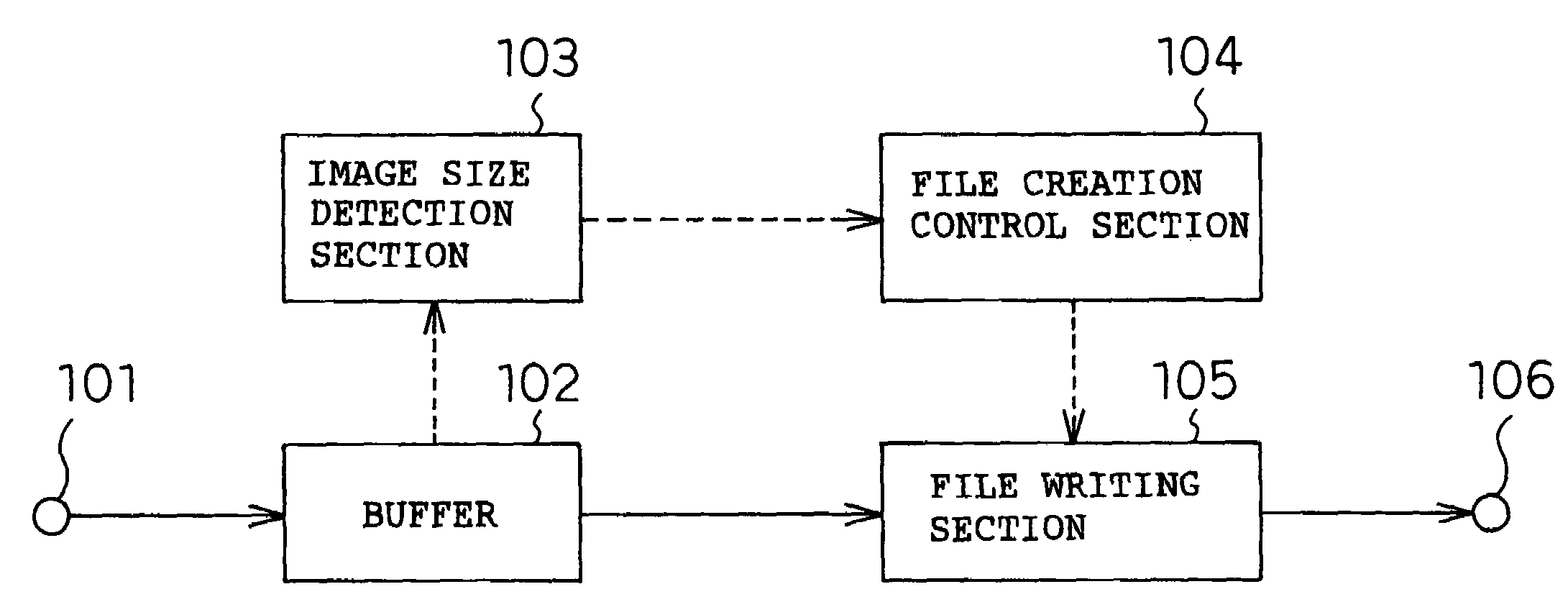 Data recording apparatus, medium and information package