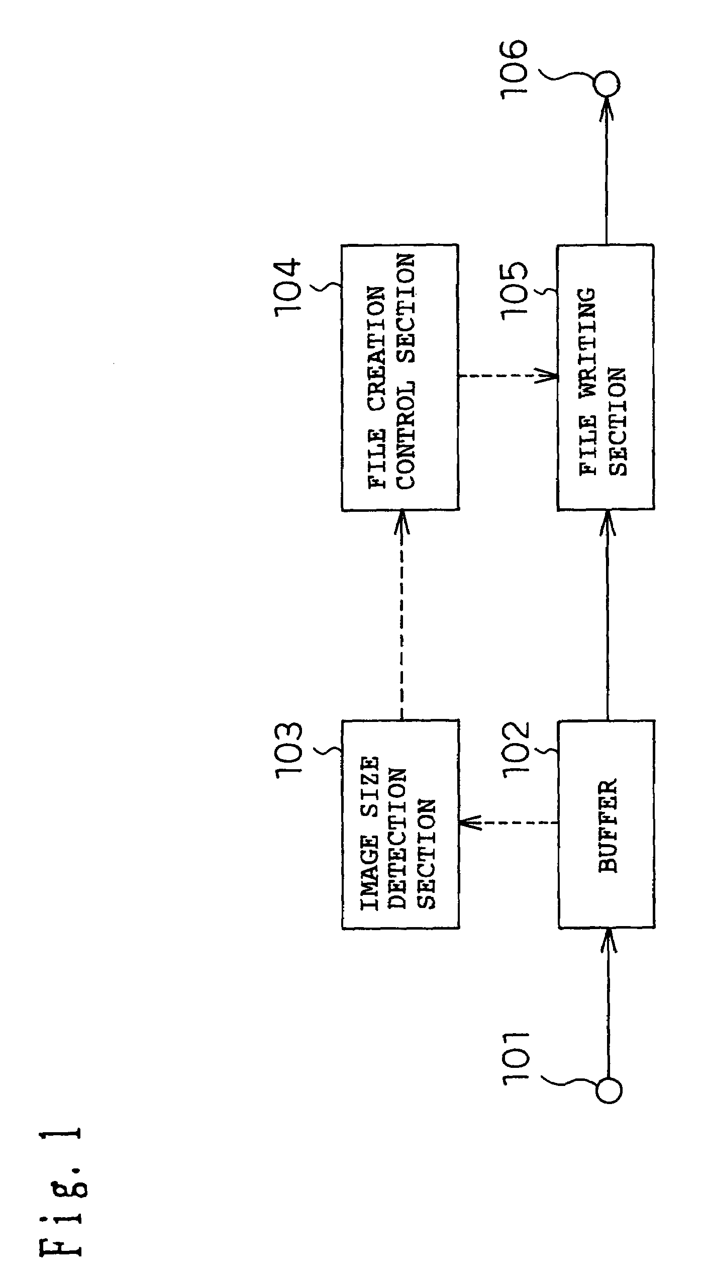 Data recording apparatus, medium and information package