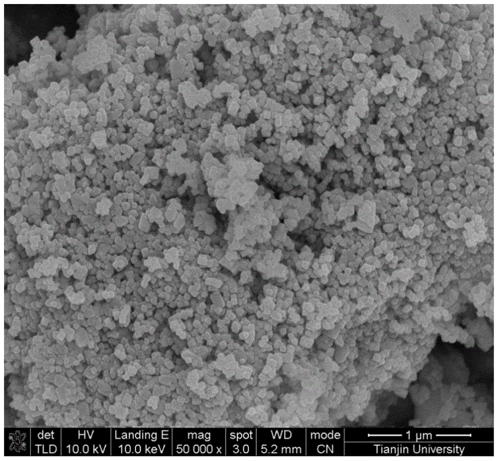 Lithium ion battery negative electrode material Li2ZnTi3O8 preparation method