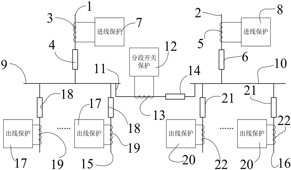 Relay protection system of electric distribution network longitudinal zero-sequence acceleration action