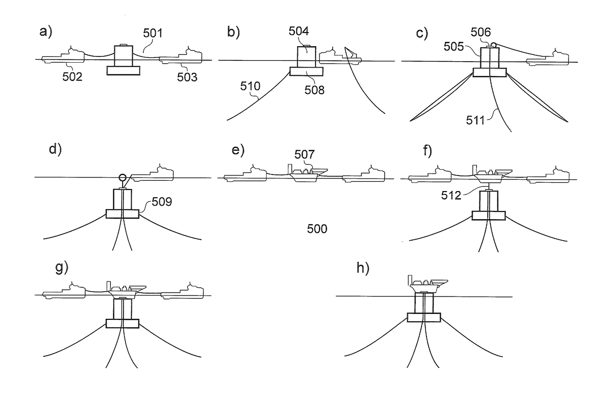 Floating production unit and method of installing a floating production unit