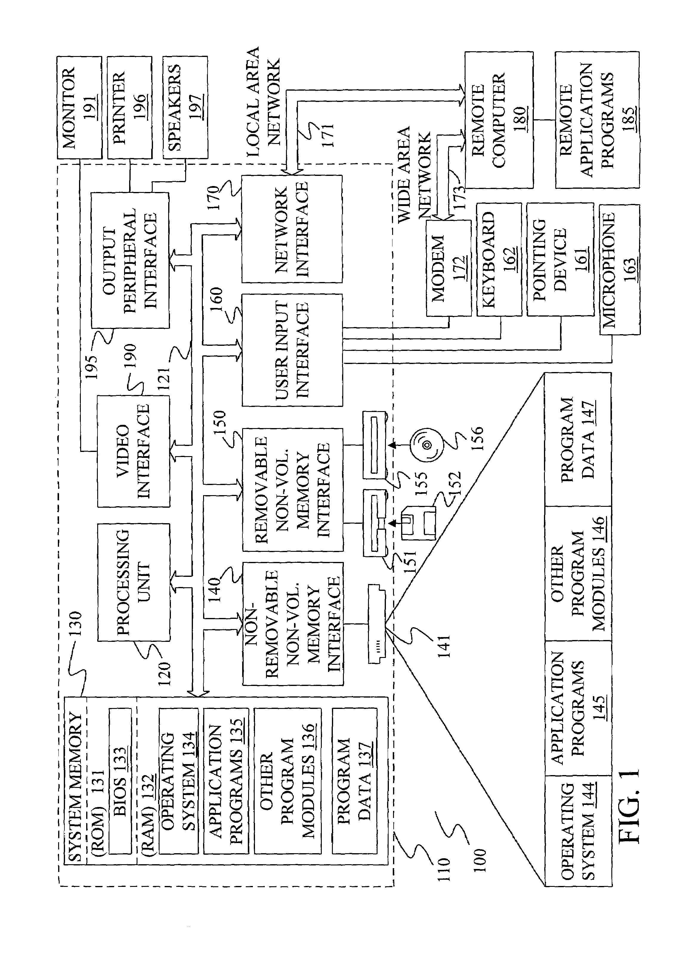 Method and apparatus for determining unbounded dependencies during syntactic parsing