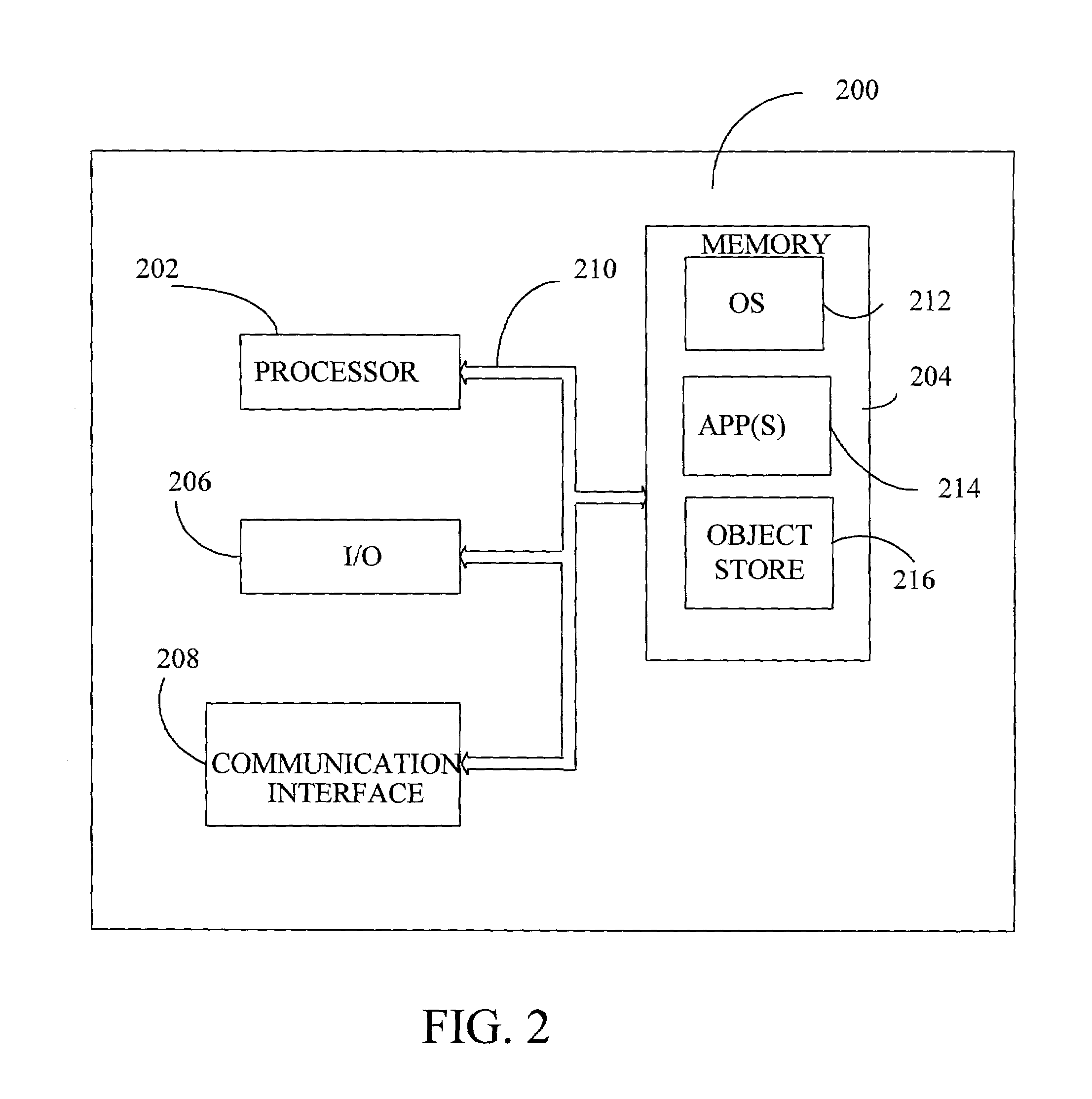 Method and apparatus for determining unbounded dependencies during syntactic parsing