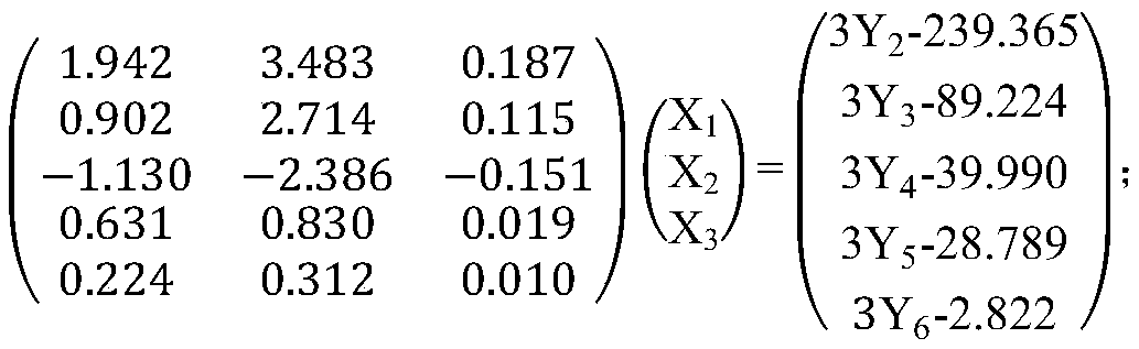 Gracilaria agar production method based on mathematical model