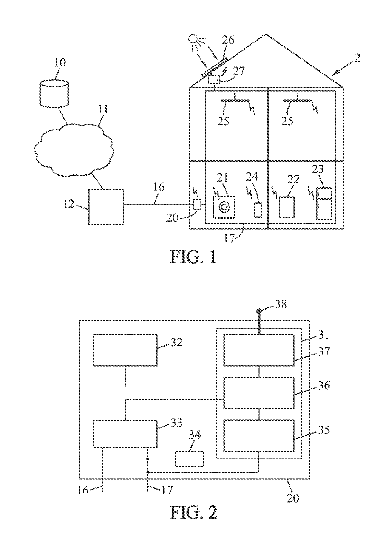 Resource metering system and method using such a system for smart energy consumption