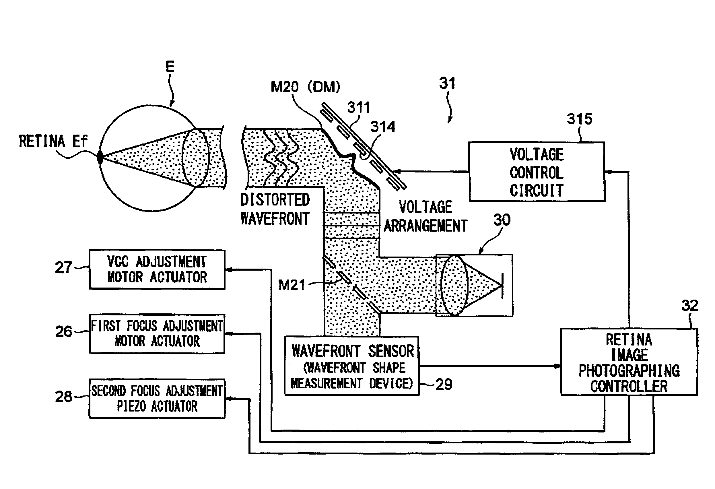 Ophthalmologic apparatus