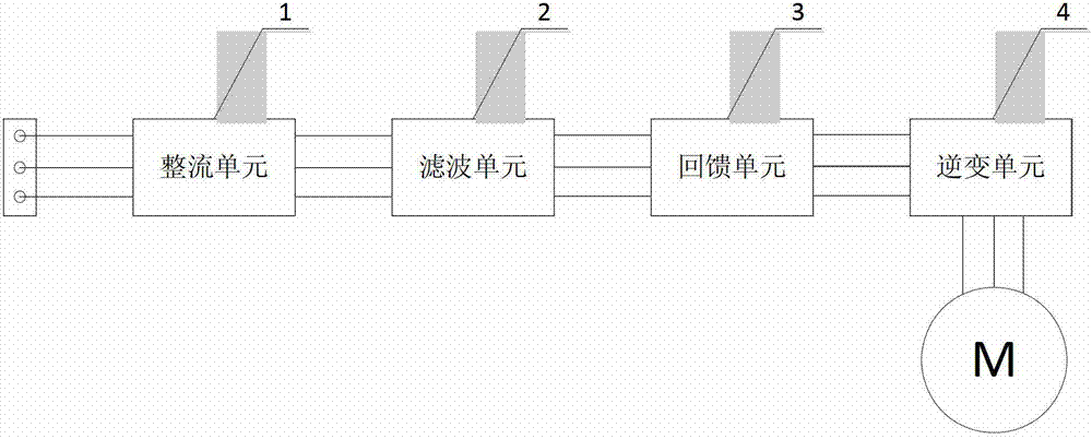 Anti-pilfering electricity parameter-adjusting energy-saving device special for oil pumping unit