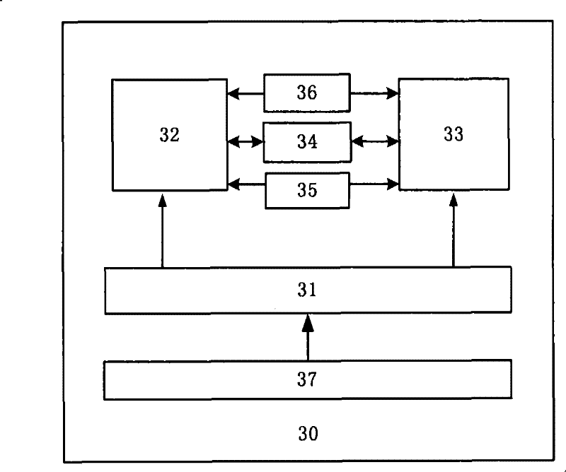 Telecommunication service generation environmental system