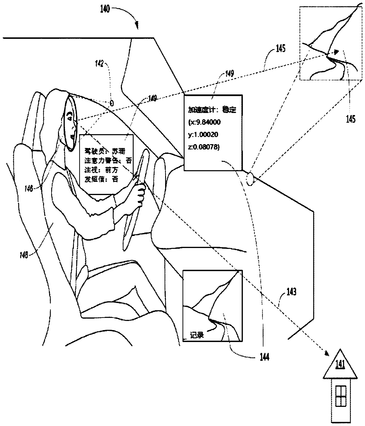 Method and system for providing information via collected and stored metadata using inferred attentional model