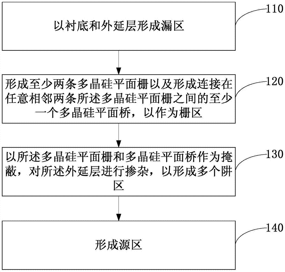 Vertical double-diffused metal oxide semiconductor device and fabrication method therefor