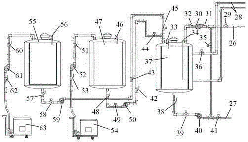 Glue solution circulation equipment used for large-scale honeycomb core glue dipping technology