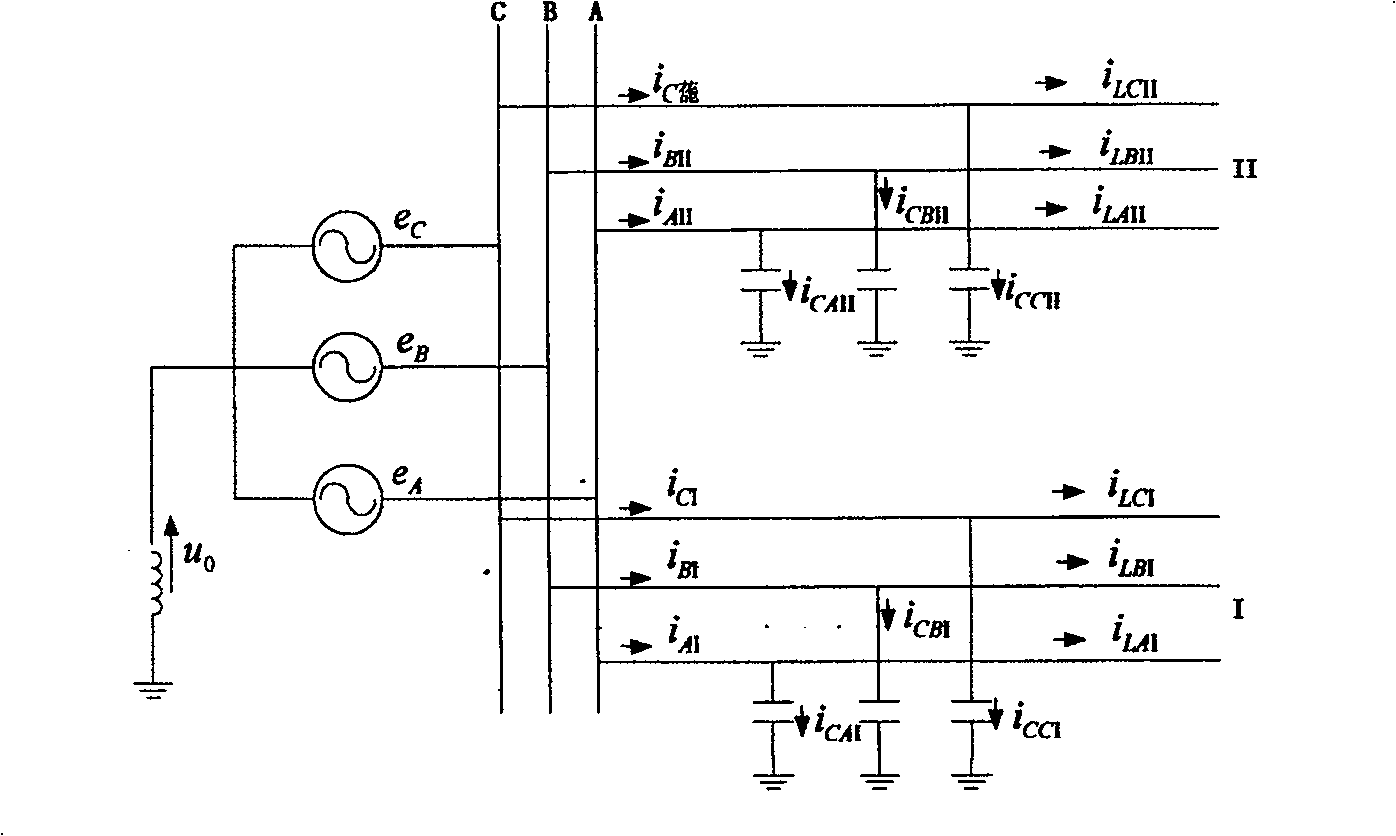 Single-phase gruonded fault protecting method for distributing net