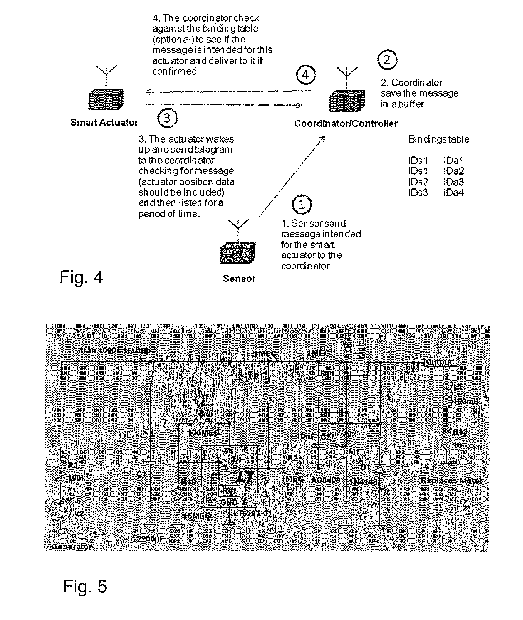 Heating ventilation air condition system