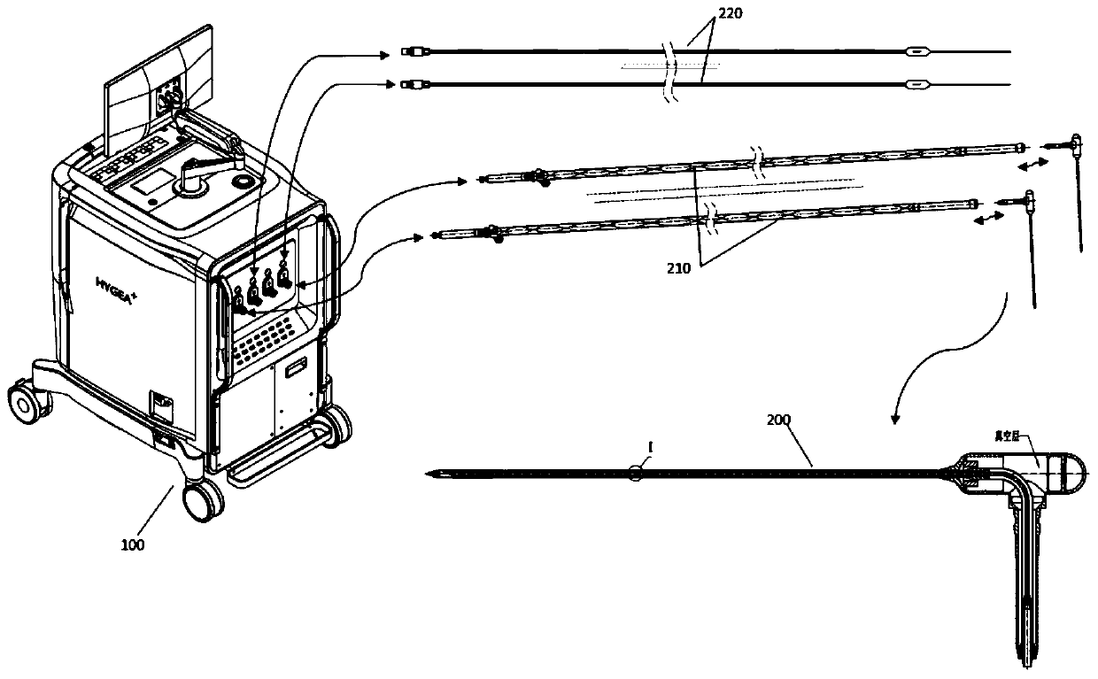 High-low-temperature composite ablation surgical system