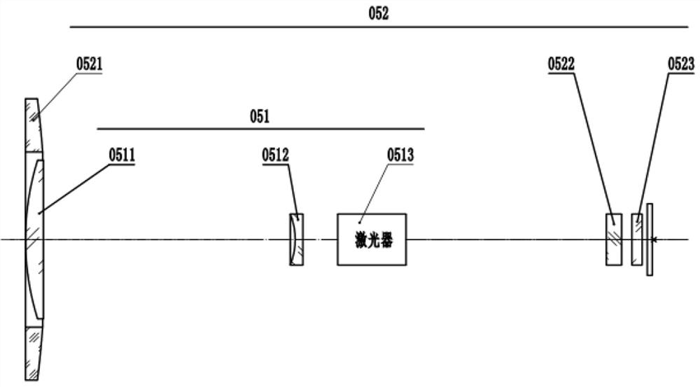 A multi-band integrated sensor optical system