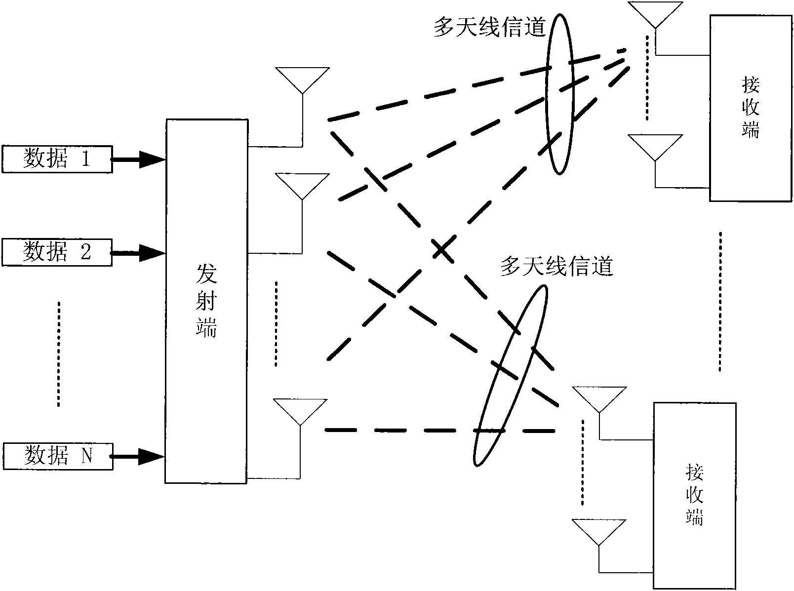 Channel state information feedback method and user equipment in multiple base station cooperation process