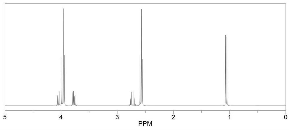 Saturated heterochain ternary electrolyte as well as preparation method and application thereof