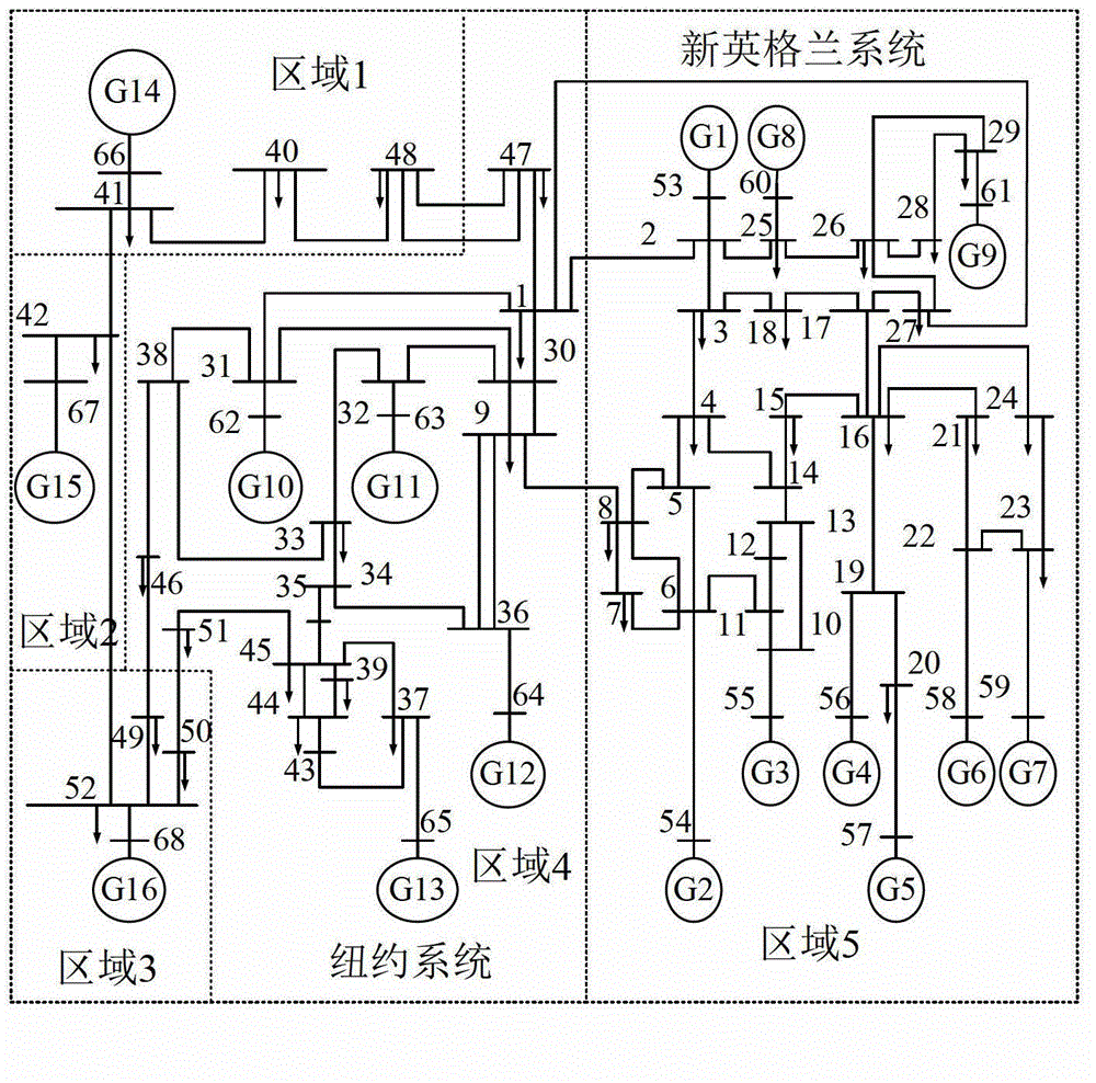 Damping adaptive control system based on Youla parameterization and control method