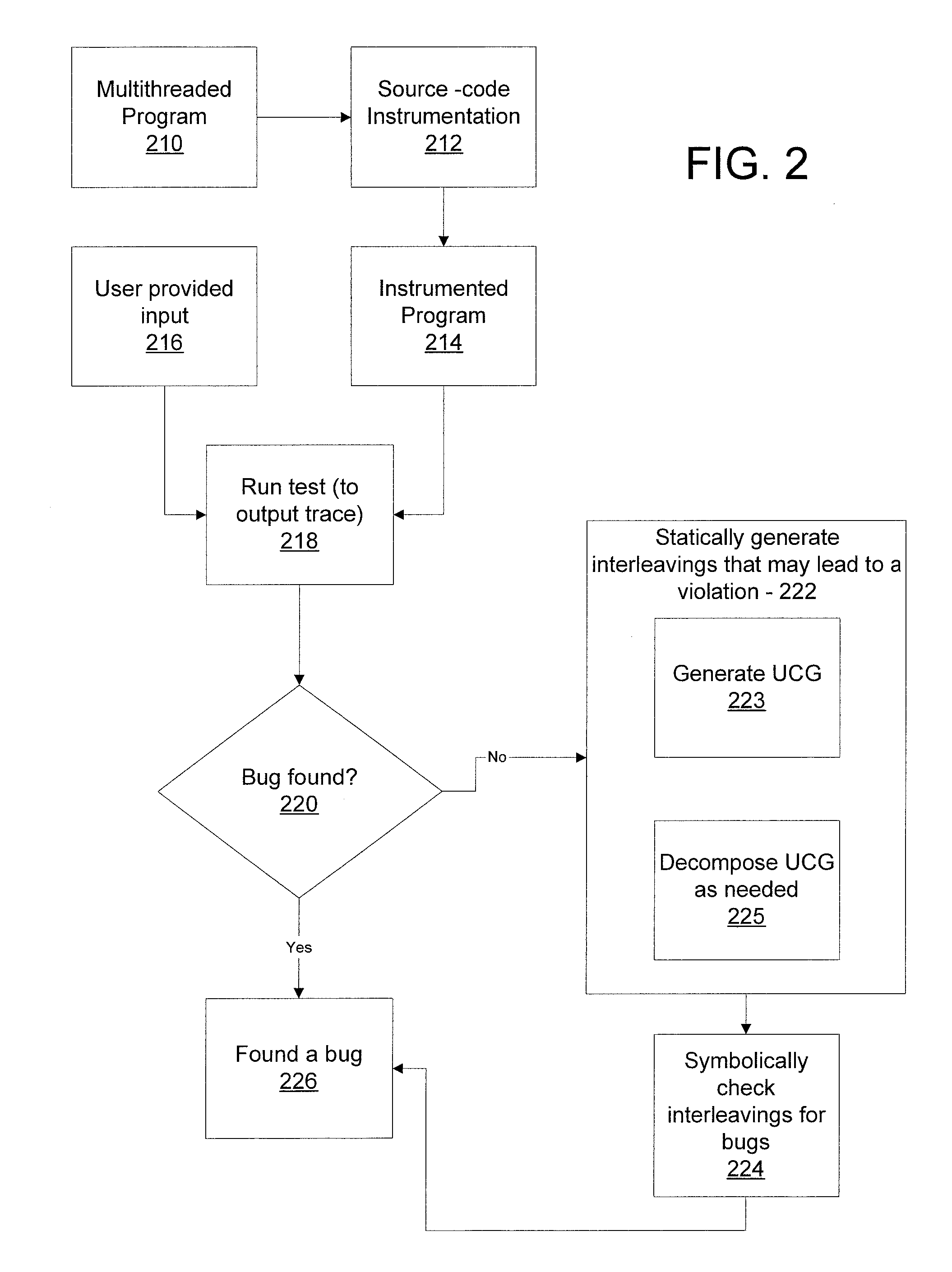 Universal causality graphs for bug detection in concurrent programs