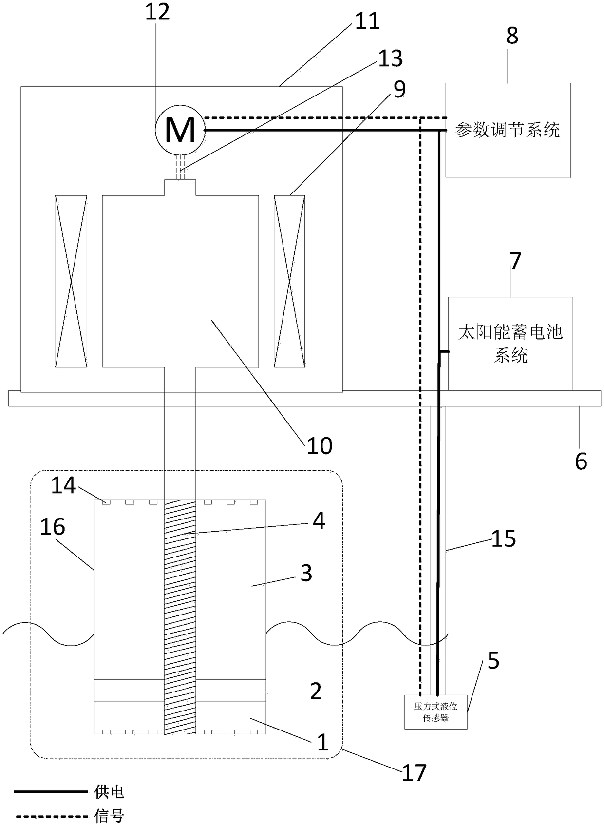 Adaptive-wave-frequency wave power generation system