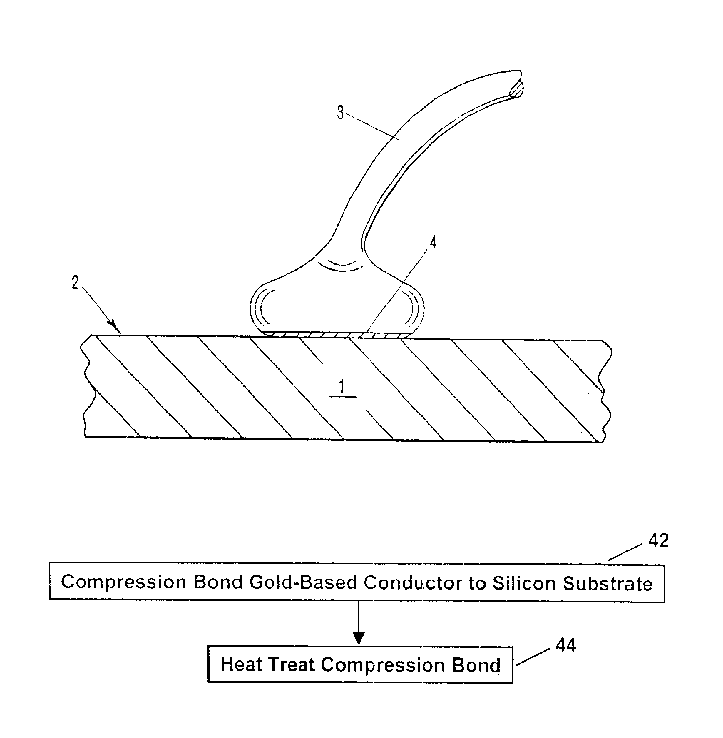 Release resistant electrical interconnections for MEMS devices