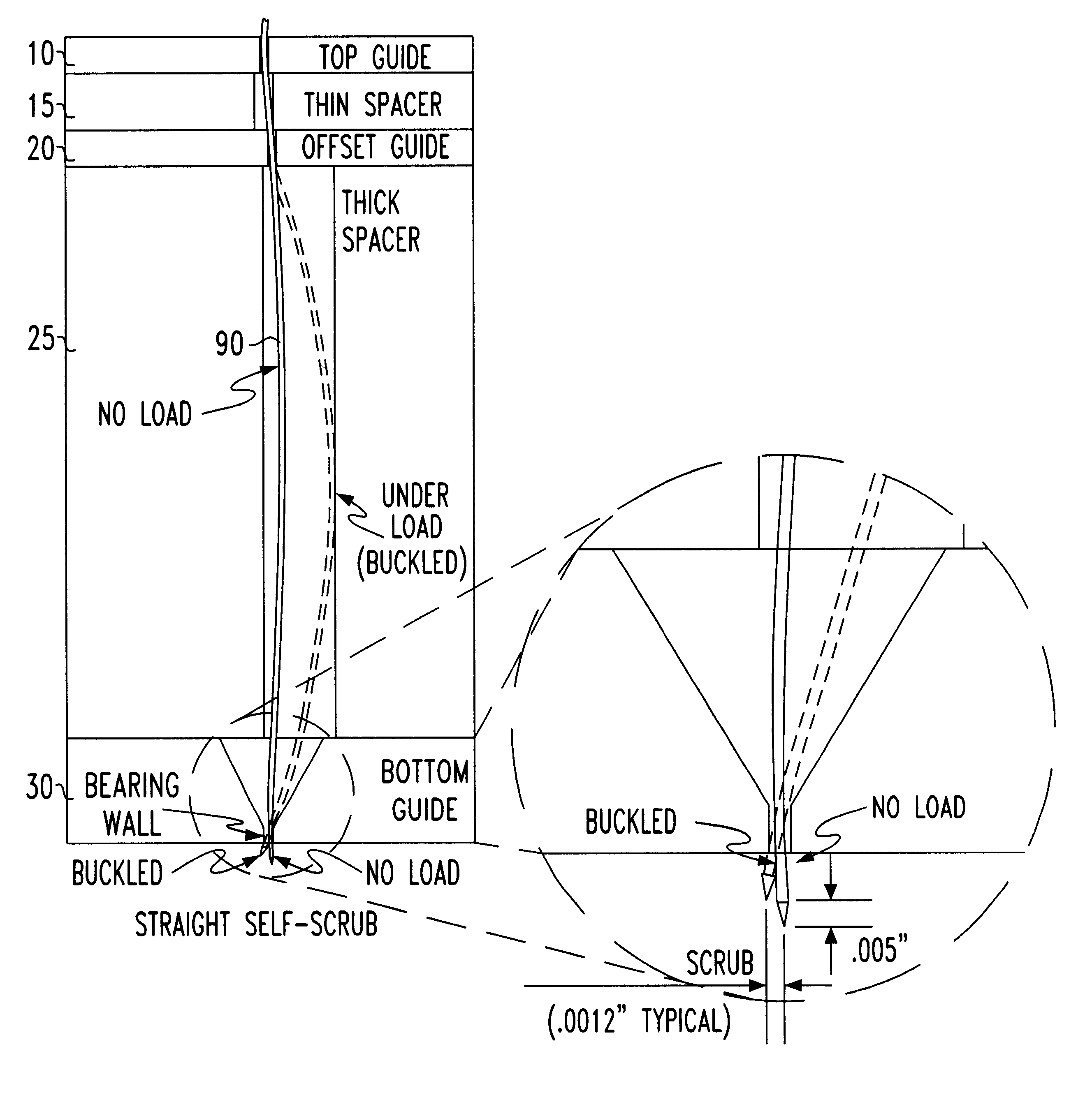 Self-scrub buckling beam probe