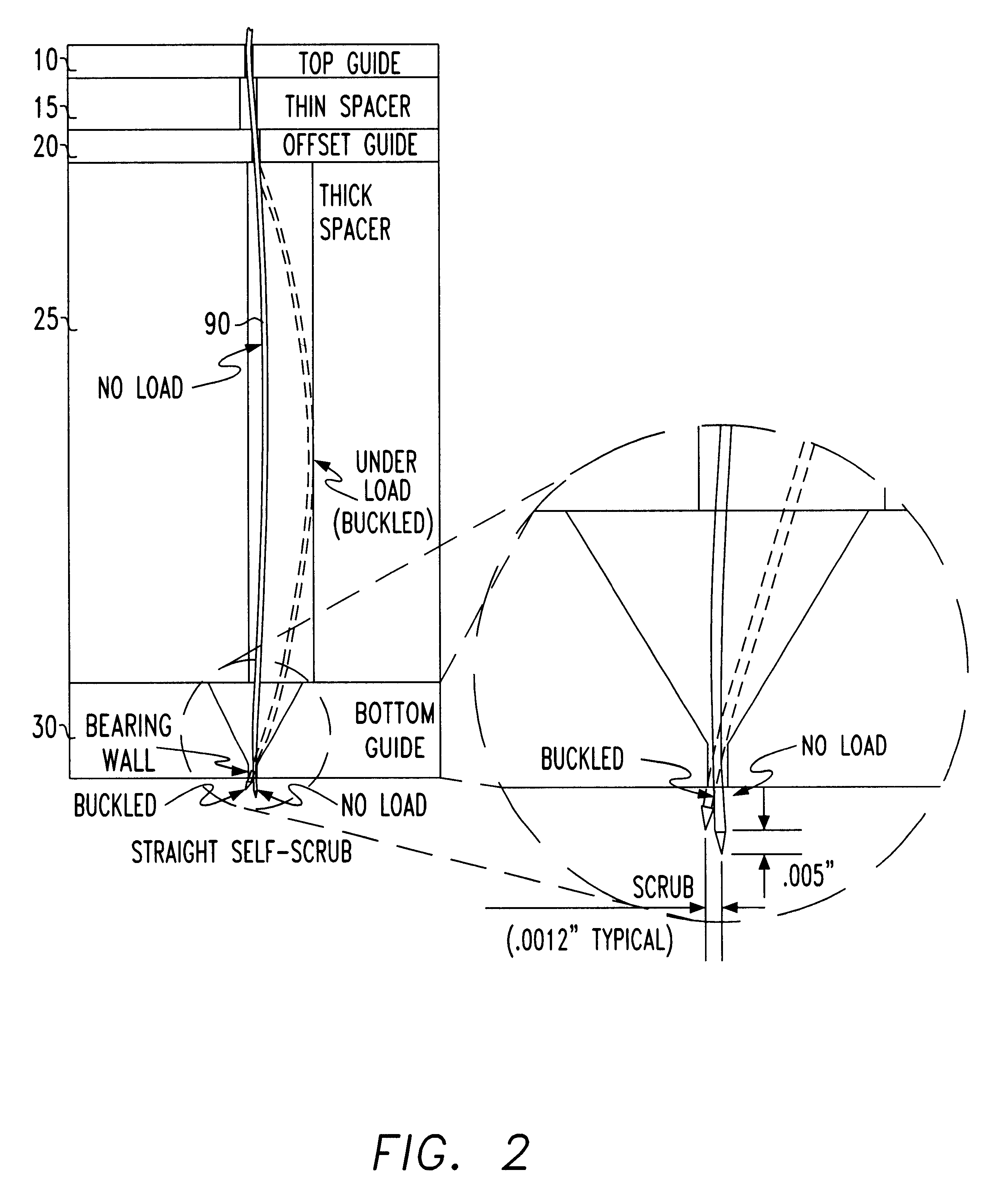 Self-scrub buckling beam probe