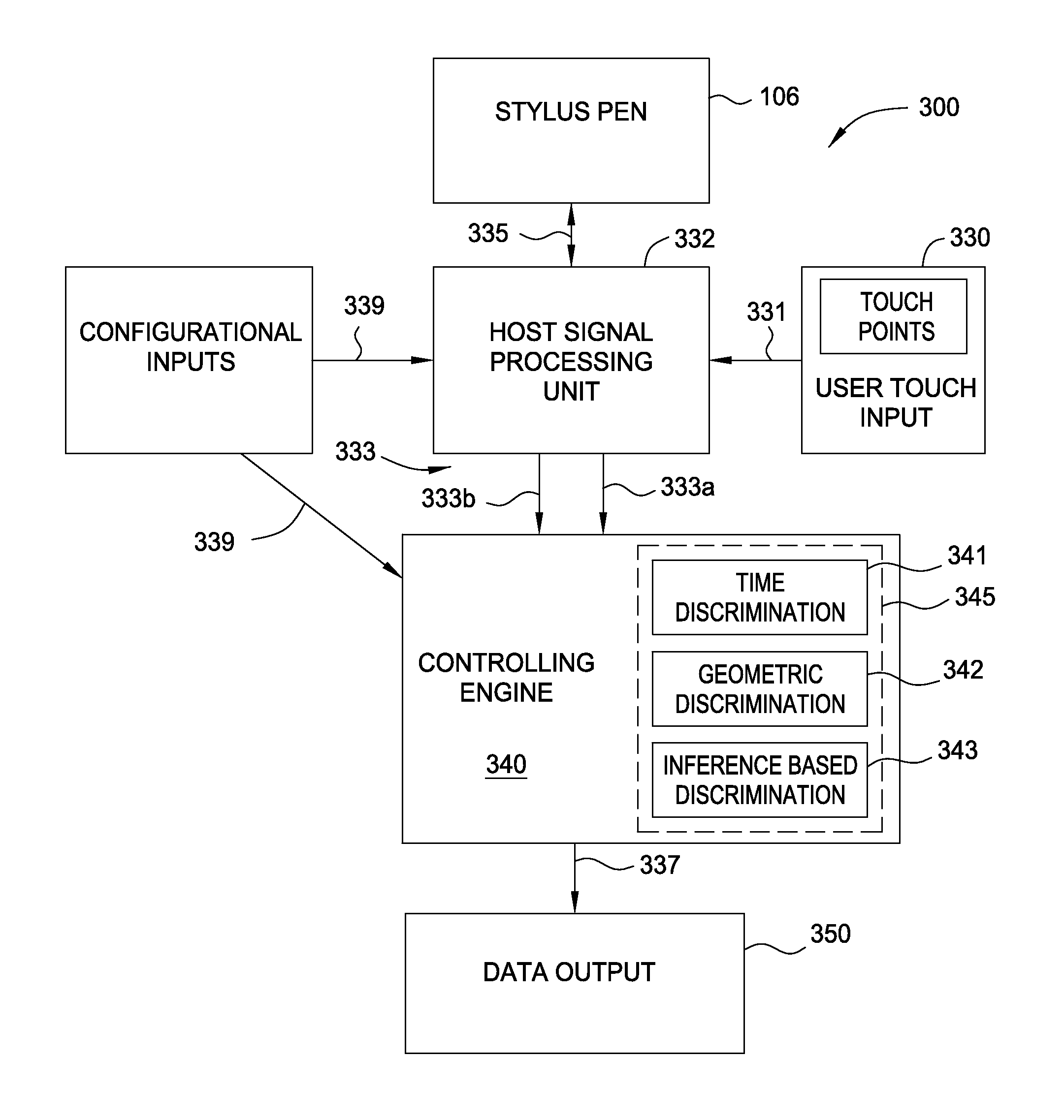 Method and system for discriminating stylus and touch interactions