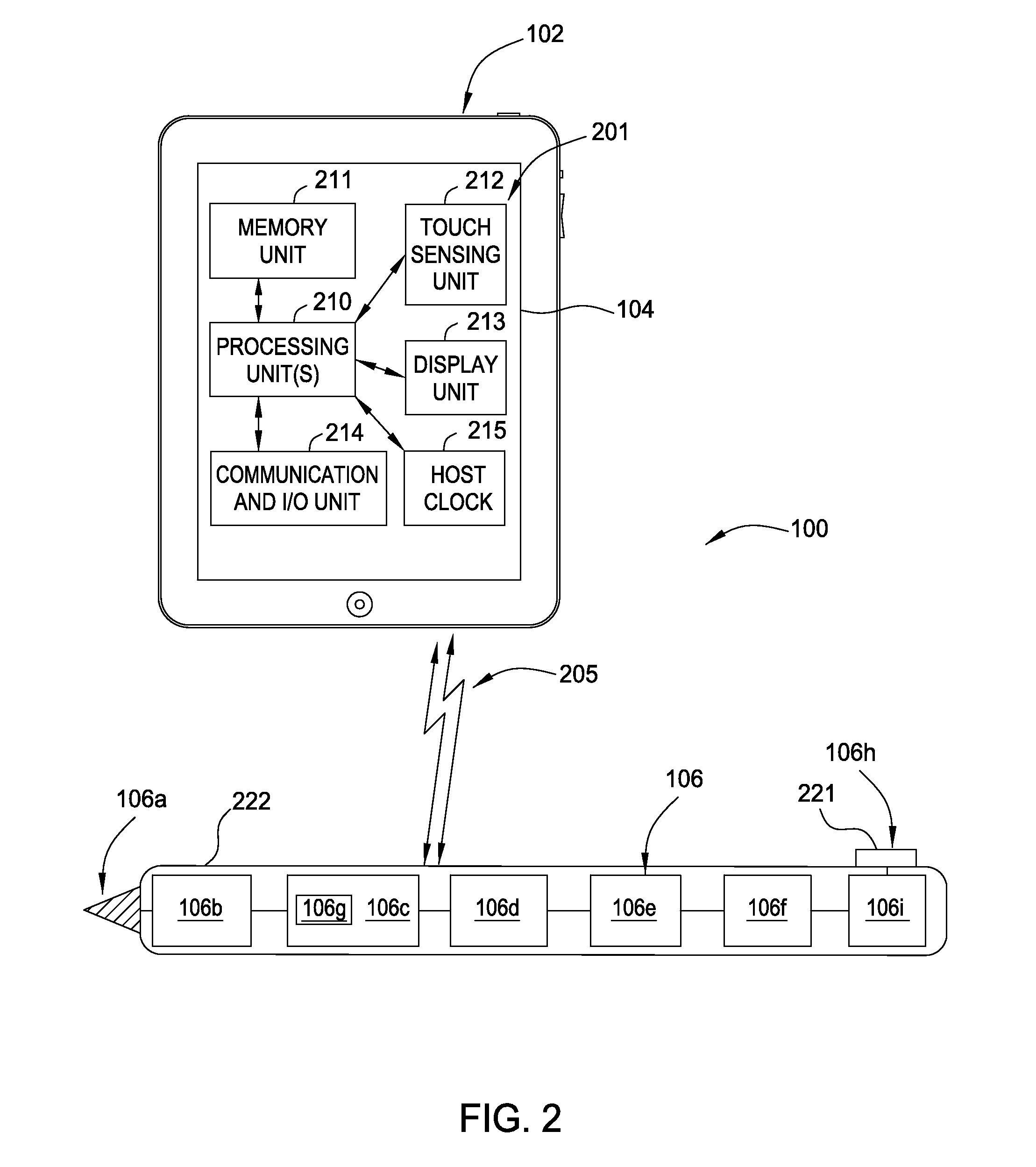 Method and system for discriminating stylus and touch interactions