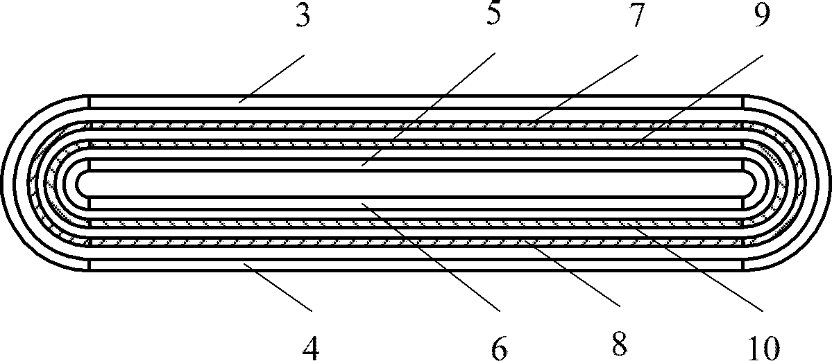 Composite magnetic control sputtering cathode